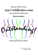 printable bowling certificates